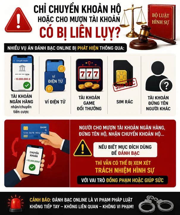 Chỉ chuyển khoản hộ hoặc cho mượn tài khoản có bị liên lụy?