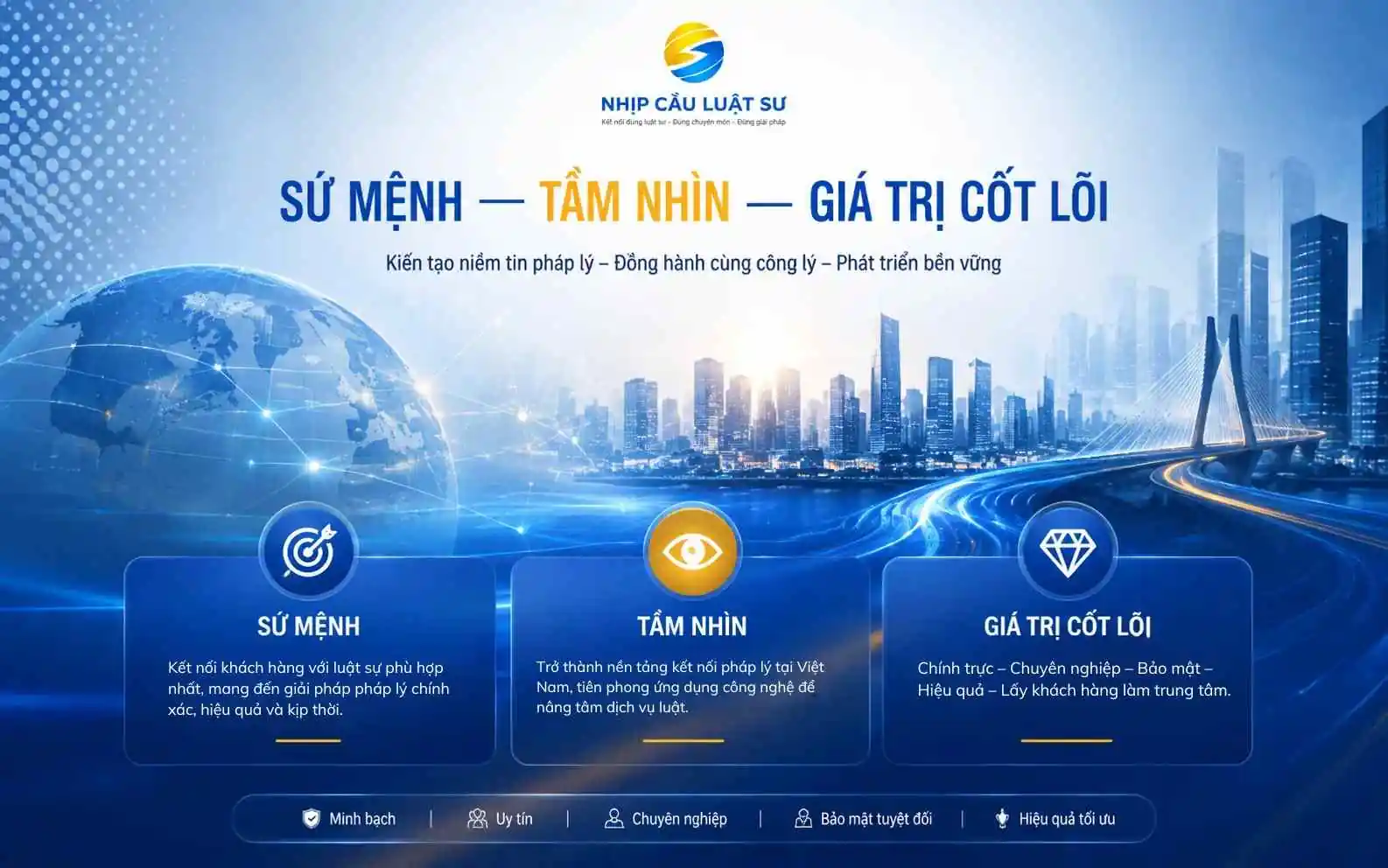 Sứ mệnh, tầm nhìn, giá trị cốt lõi